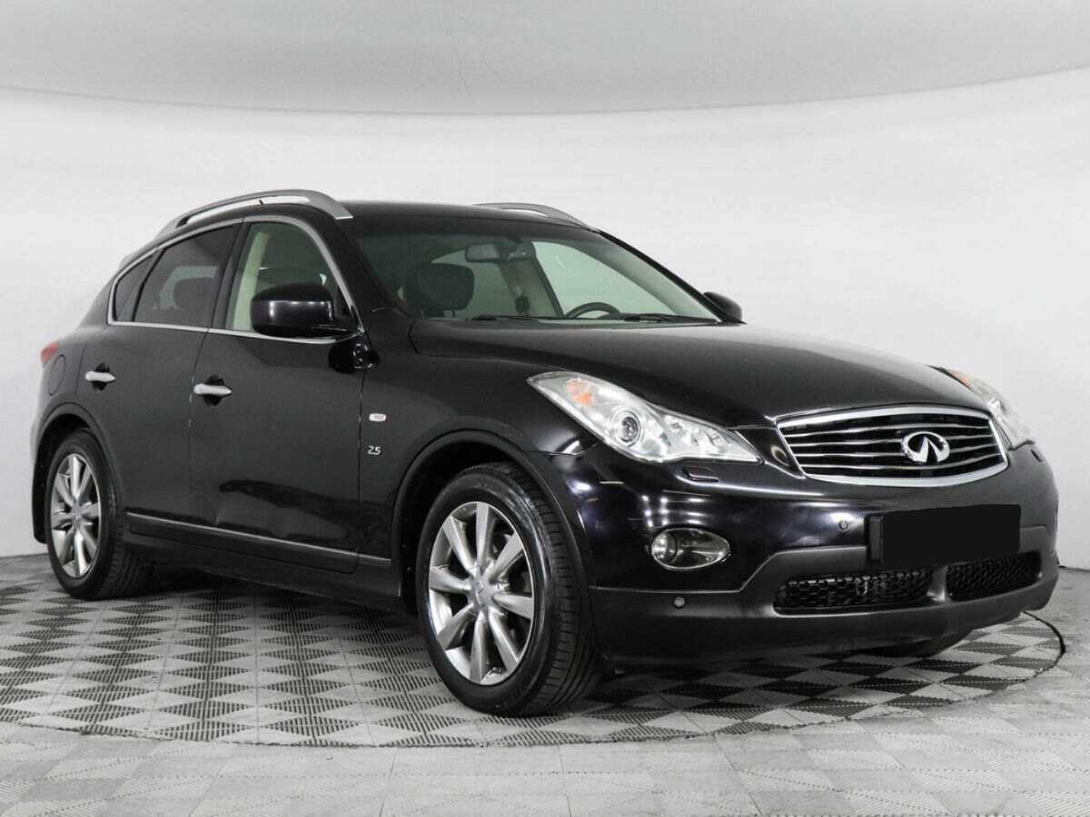 Infiniti QX50, 2015 - 145 205 км. | Фото №2