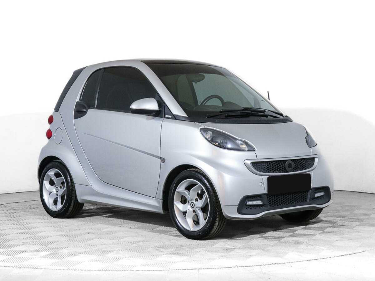 Smart Fortwo, 2014 - 78 380 км. | Фото №2