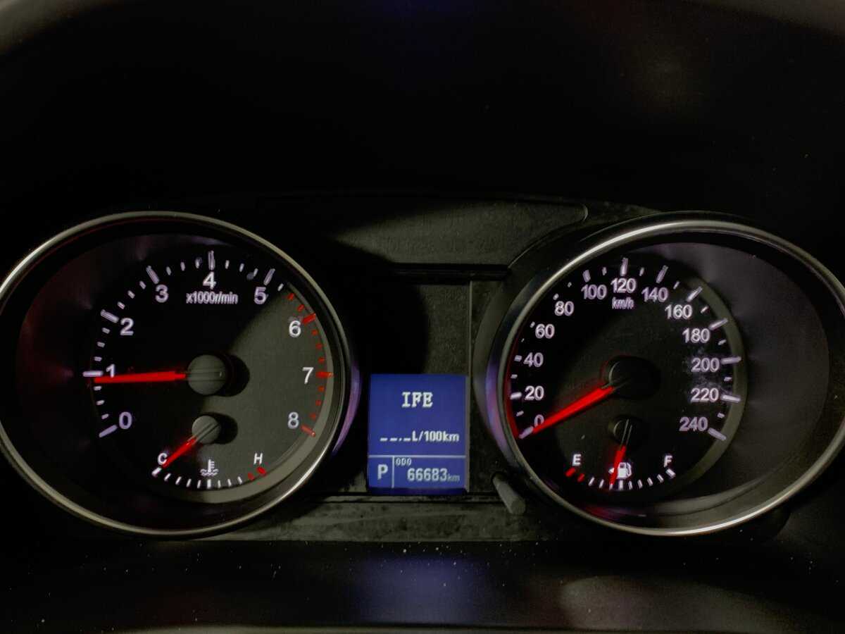 Haval H6 Red Label Sport, 2019 Фото №15